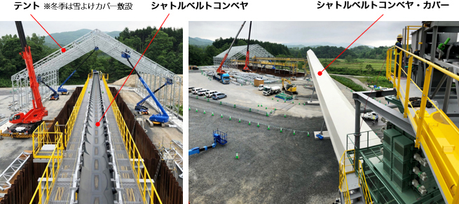 連続ベルトコンベヤ,連続ベルトコンベア