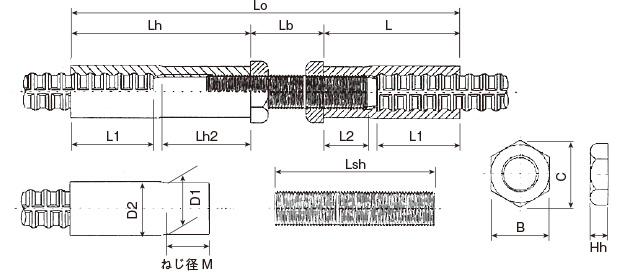 鉄筋機械式継手（FDグリップ）Hタイプ